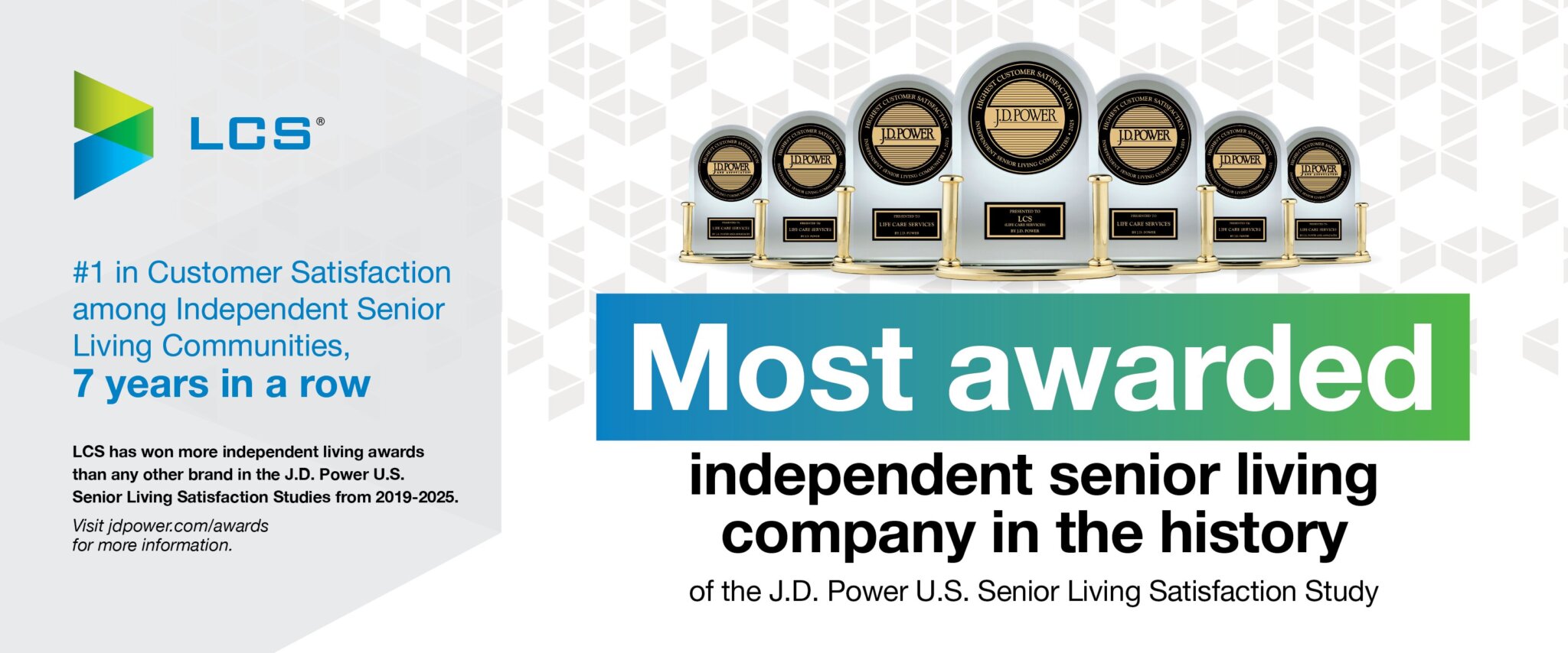 JD Power awards 2025